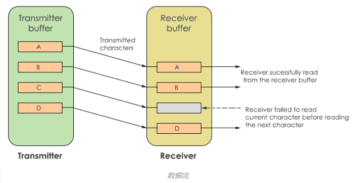 1643274365142386.png image.png