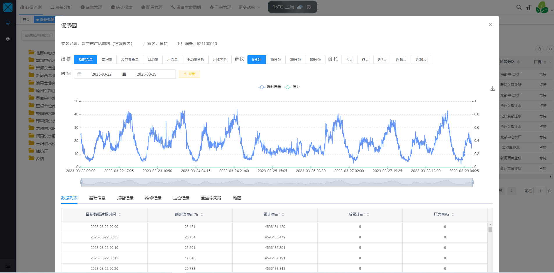 1680055176441050.png image.png